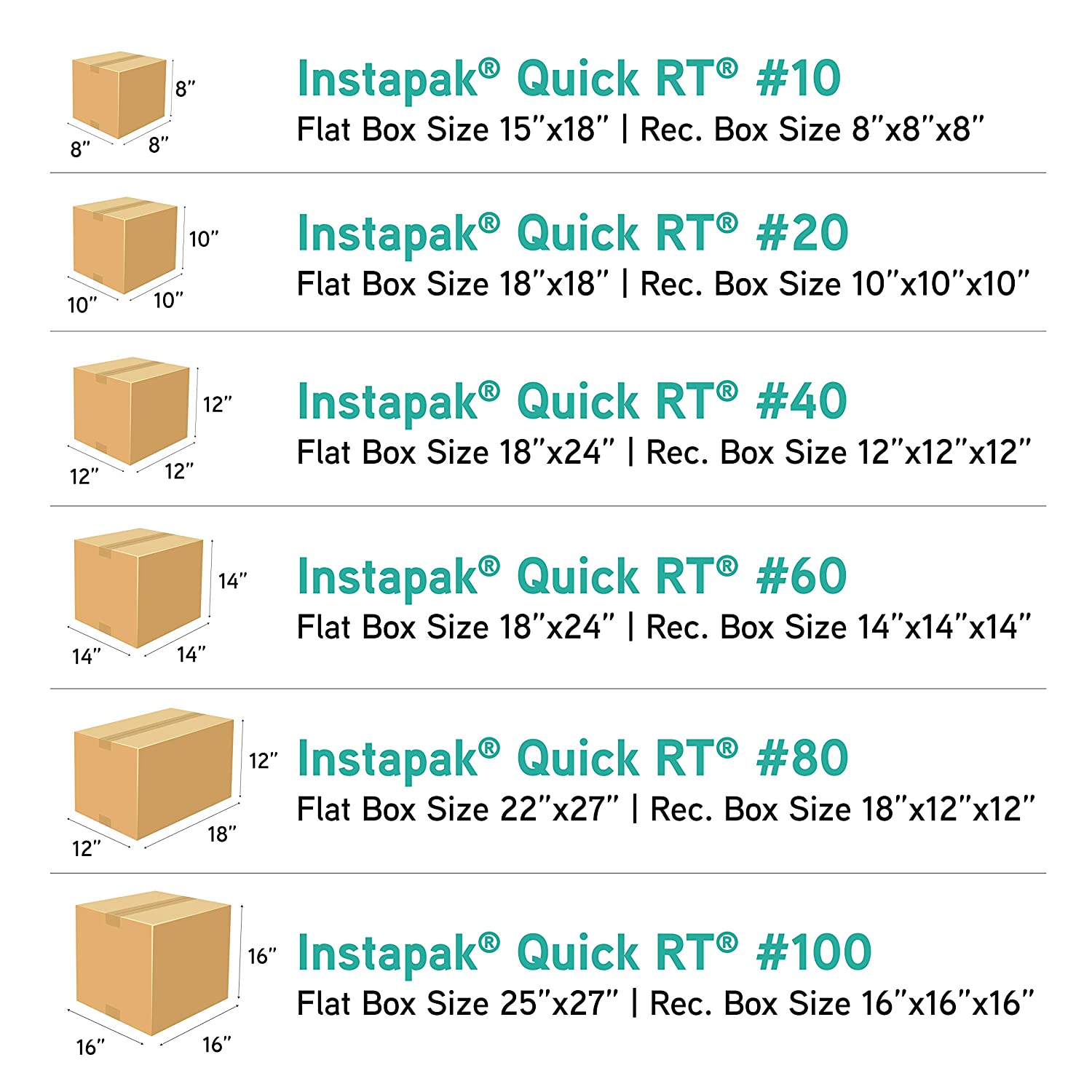 Instapak Full Cases (Mastercase)