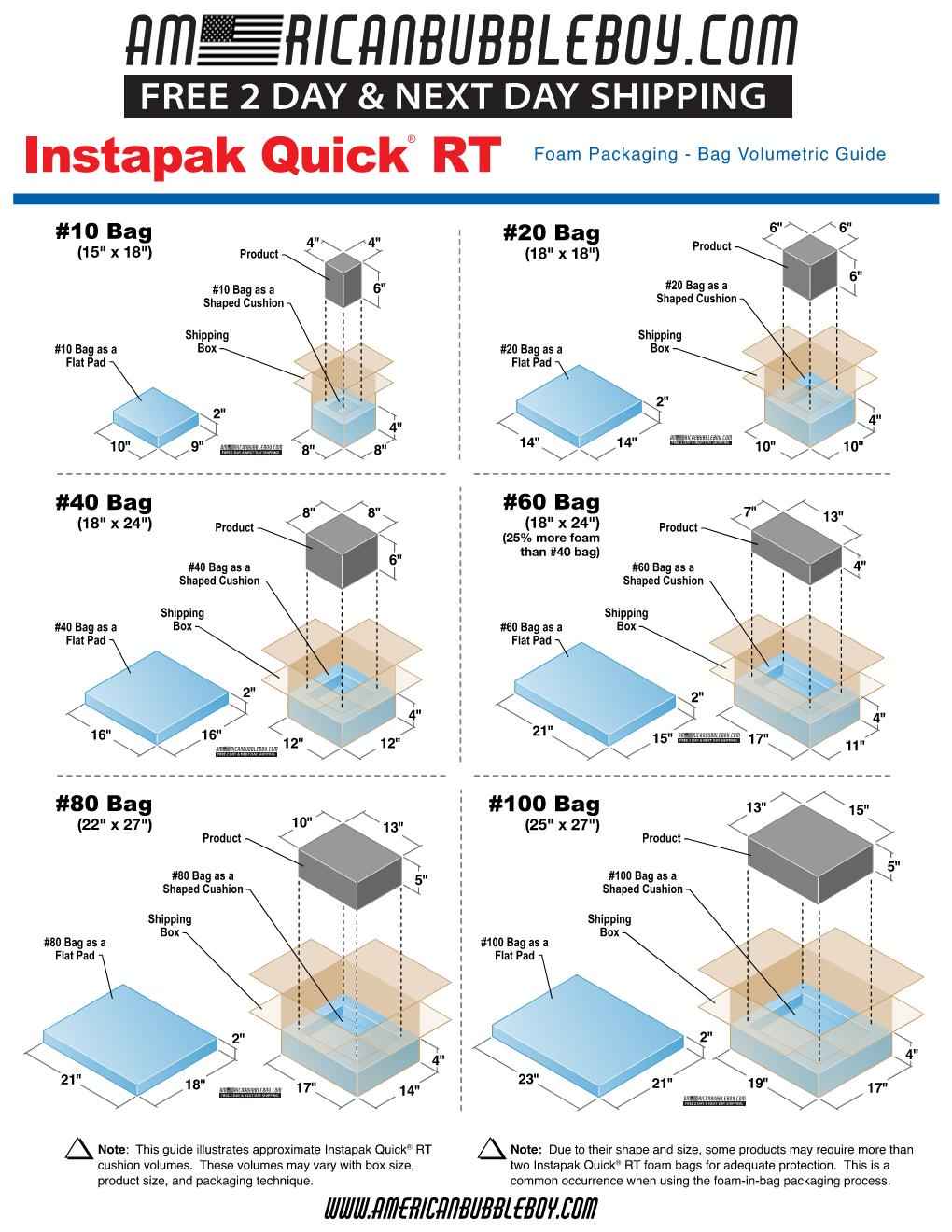 20 Sealed Air Instapak – AmericanBubbleBoy