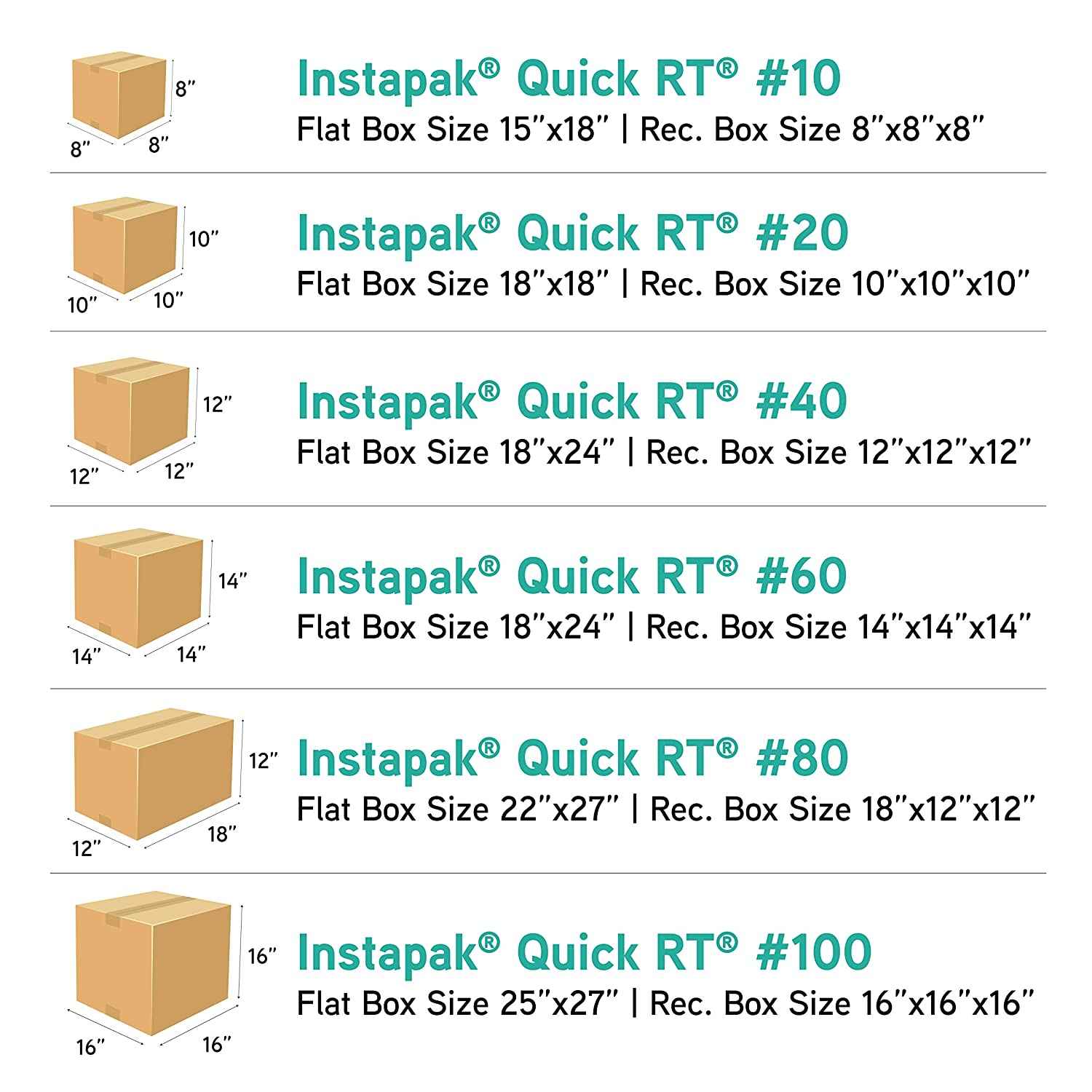 10 Sealed Air Instapak – AmericanBubbleBoy