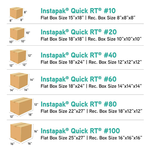 Small Instapak Sample Pack – Includes 2 of each size: #10, #20, and #40