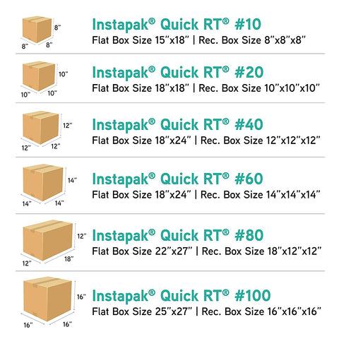 #100 Sealed Air Instapak (Qty 2)